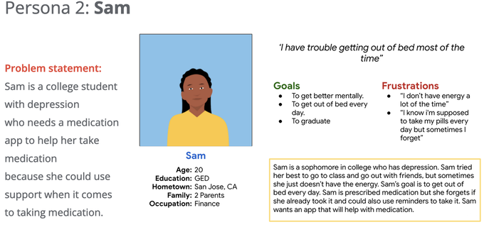 One of the personas I created
